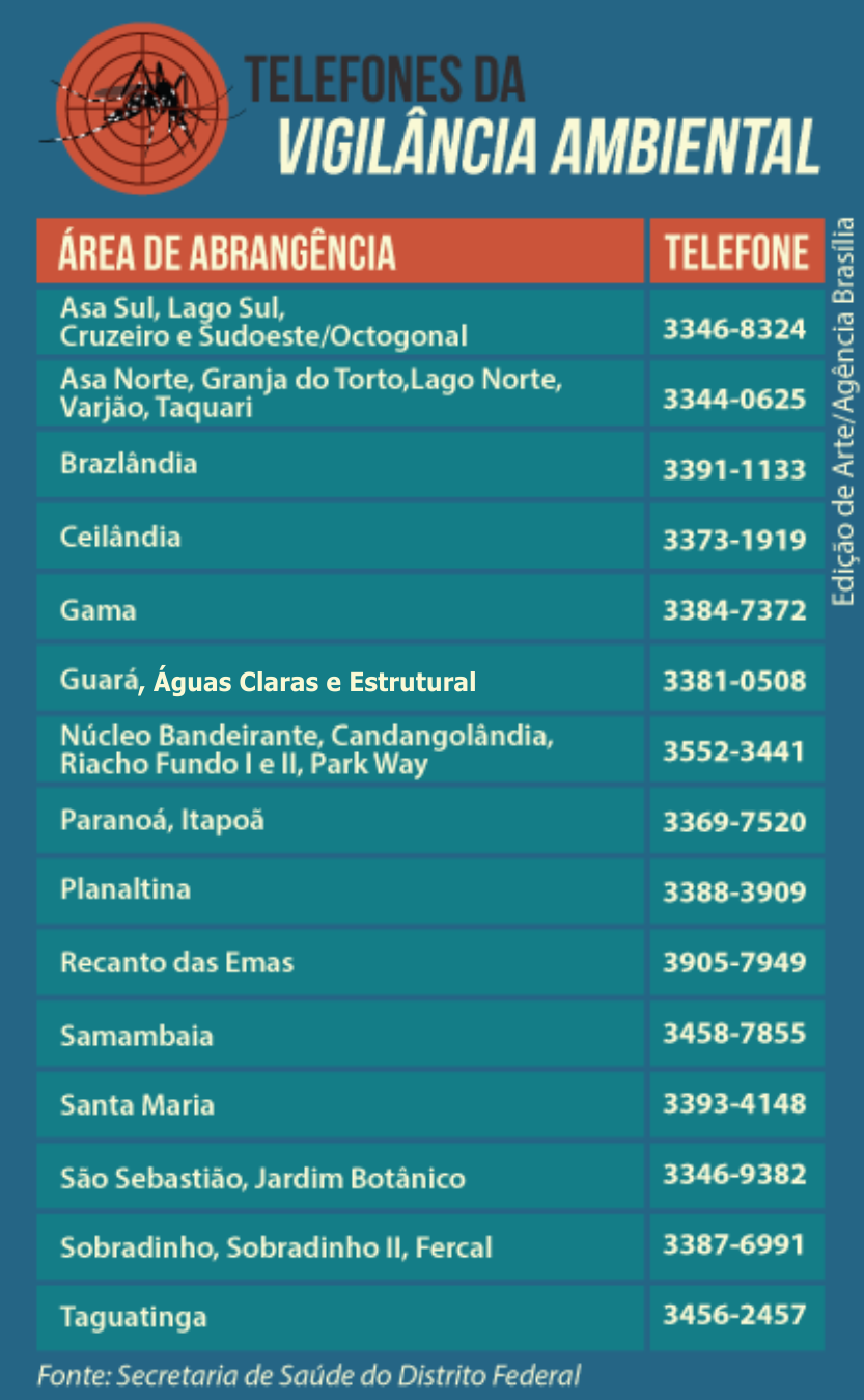 tel_Vigilancia_Ambiental