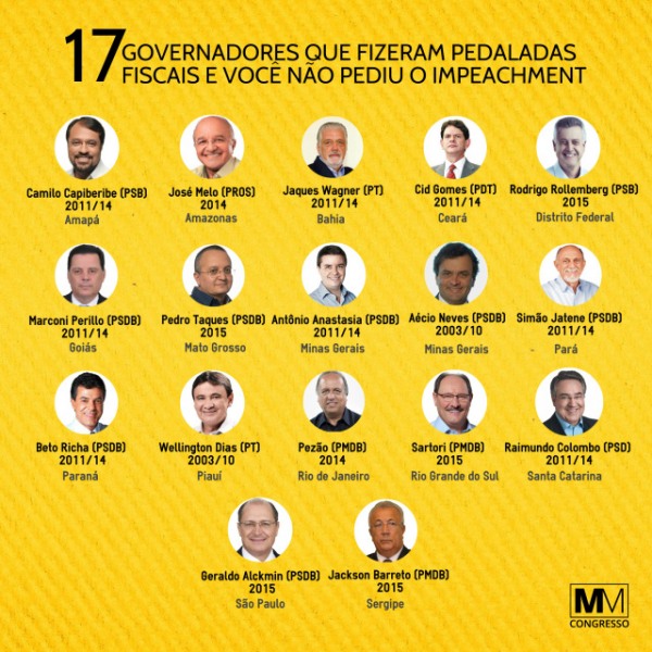 17governadores92151
