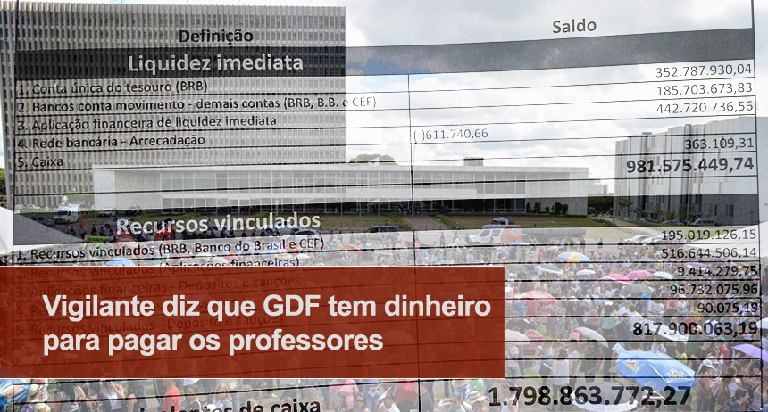 Vigilante diz que GDF tem dinheiro para pagar os professores