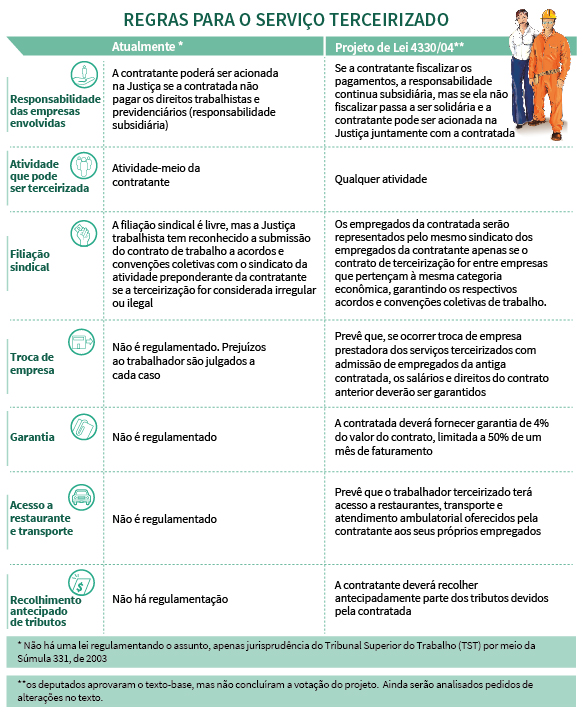 imgNoticiaUpload1428536330886