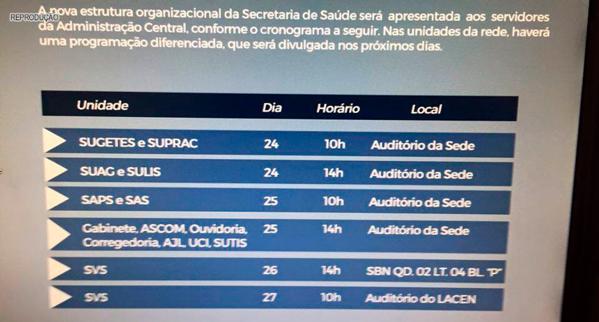 Enfermagem critica reestruturação da Secretaria da Saúde