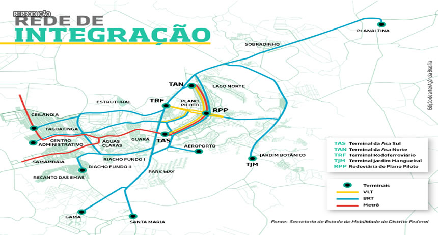 Brasília terá 277 KM de rede integrada de transporte público