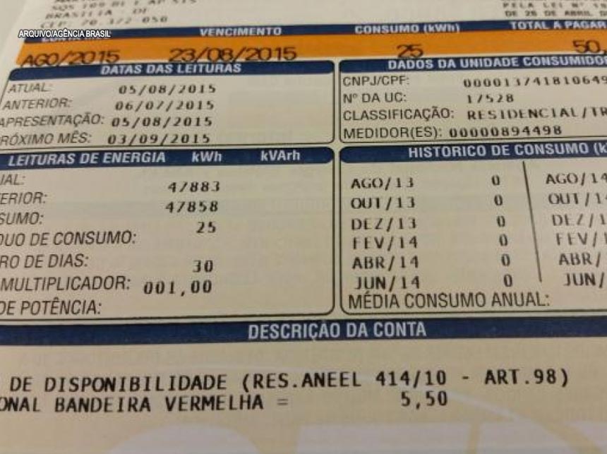 Bandeira tarifária da conta de luz em fevereiro será verde, sem cobrança extra