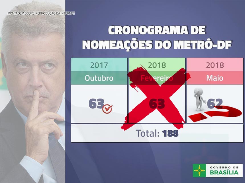 Concursados do Metrô-DF cobram de Rollemberg, cumprimento de promessa de nomeação