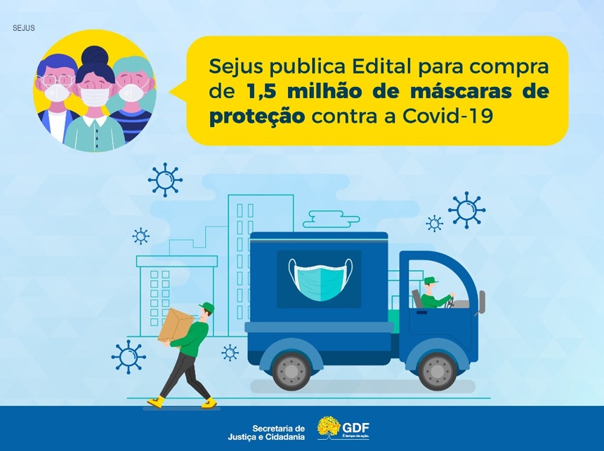 SEJUS-DF publica Edital para compra de 1,5 milhão de máscaras de proteção contra a Covid-19