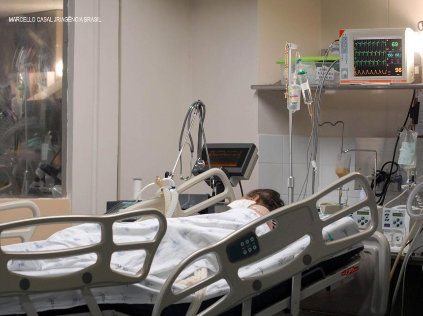 Desde 20 de março, internações em SP por covid-19 aumentam 1500%
