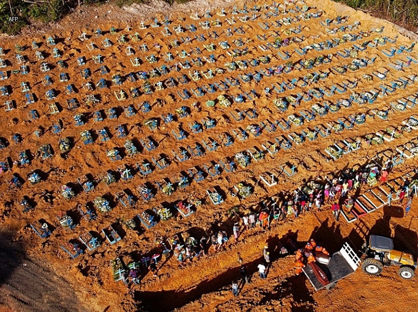 Número de morte por Covid-19 no DF chega a 4.708 mil