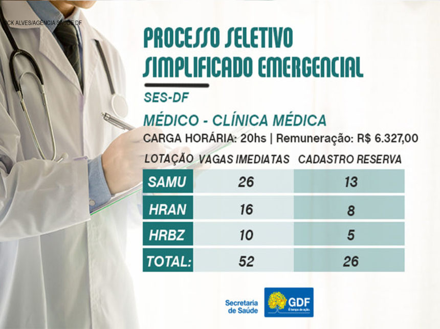 Saúde retifica edital para contratação temporária de médicos
