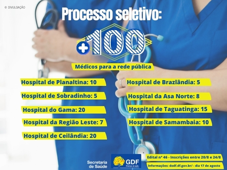 Contrato temporário na Saúde: Além de convocar 363 profissionais, GDF publica edital para contratação de mais 100 médicos