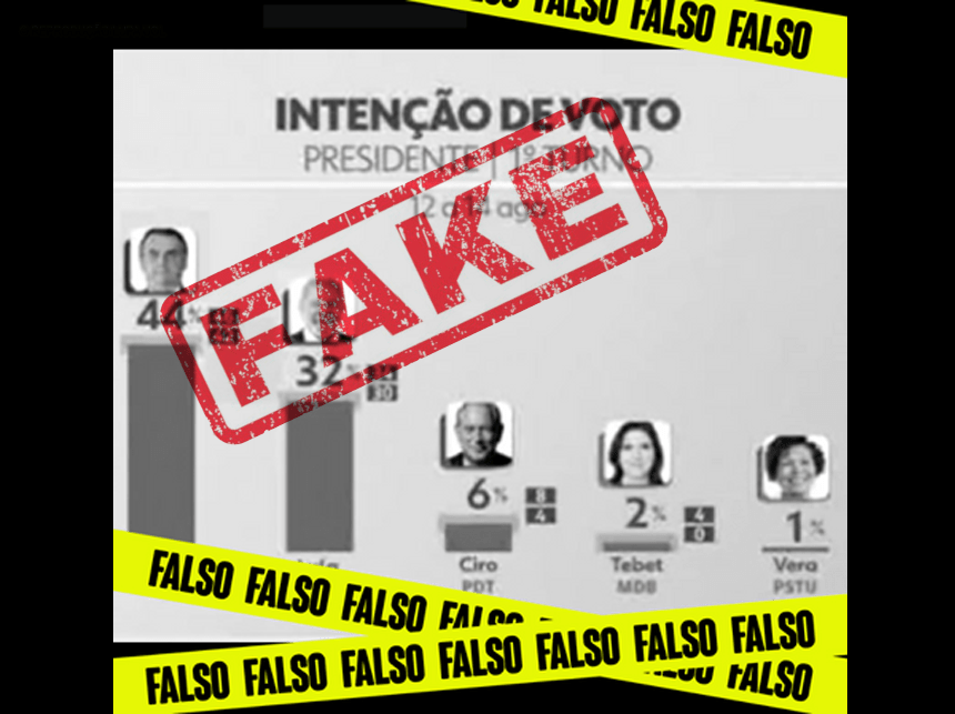 É falso vídeo em que JN exibe pesquisa do Ipec com Bolsonaro na liderança