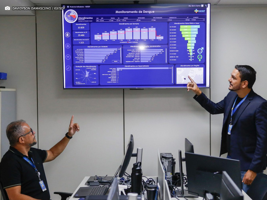 Painel de monitoramento da dengue ajuda nas ações contra a epidemia