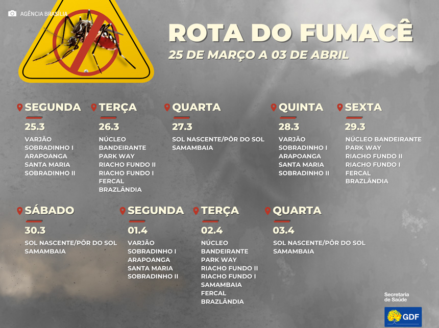 Confira as áreas prioritárias para aplicação mais robusta do fumacê no DF