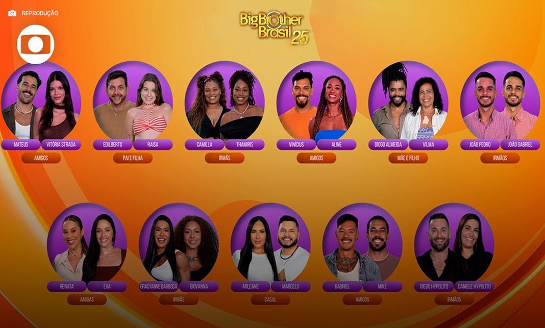 Big Brother e as celebridades: Por que elas não têm medo do cancelamento, mesmo com tantas probabilidades e exemplos recentes?