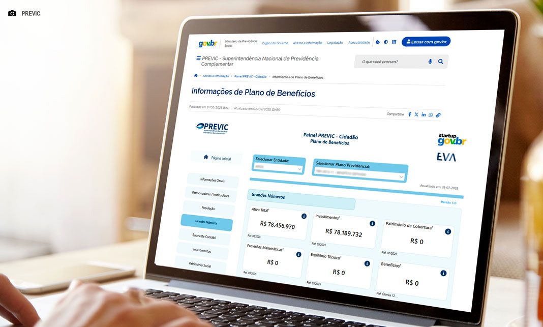 Previc lança painel com dados abertos sobre fundos de pensão