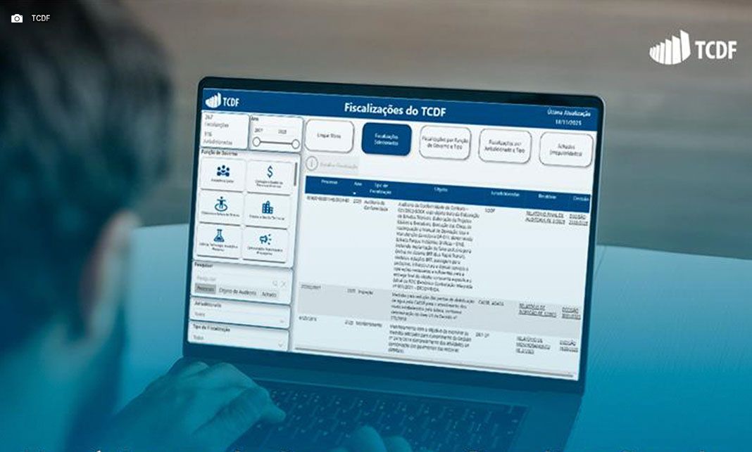 TCDF lança painel interativo para consulta detalhada de auditorias e fiscalizações