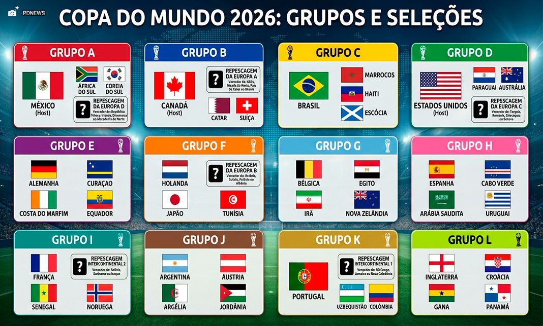 Brasil estreia contra Marrocos na Copa de 2026 e reedita duelo de 98 com a Escócia