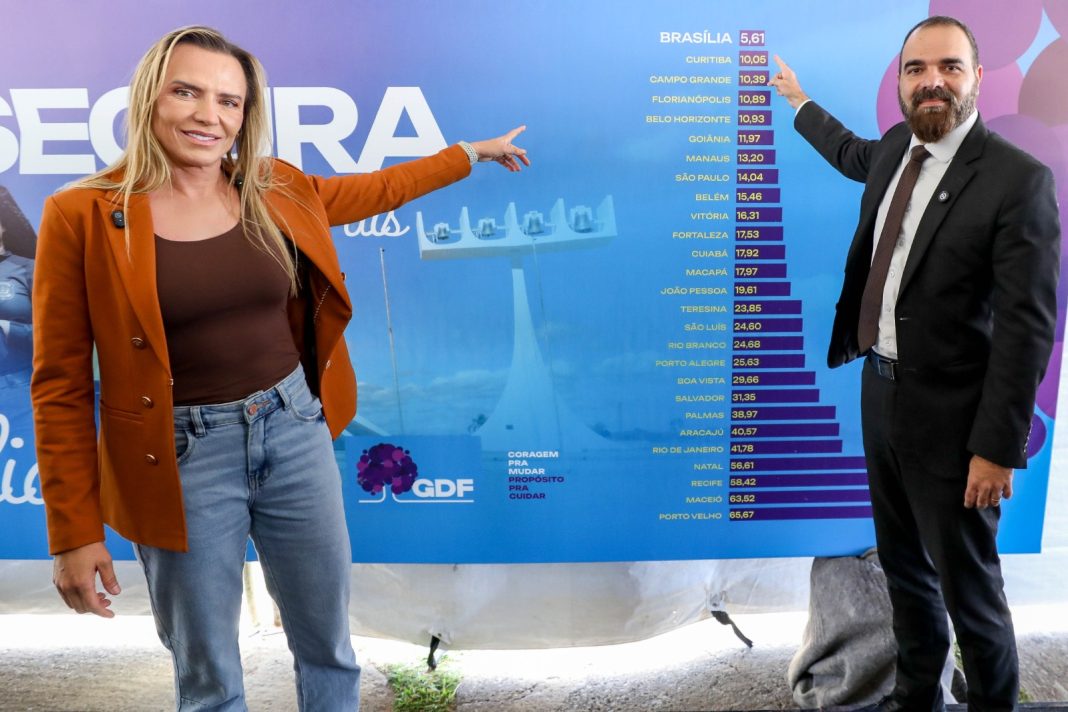 DF é reconhecido como a UF mais segura do país em redução histórica do número de crimes letais DF é reconhecido como a UF mais segura do país em redução histórica do número de crimes letais