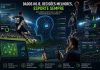 Da prancheta ao algoritmo: como inteligência artificial e Big Data estão mudando o esporte