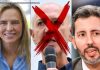 Com 52% dos votos válidos contra 29% de Leandro Grass, Celina Leão mantém chance de vitória em primeiro turno no DF