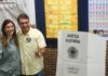 Flávio Bolsonaro vota no Rio de Janeiro e afirma representar a mudança